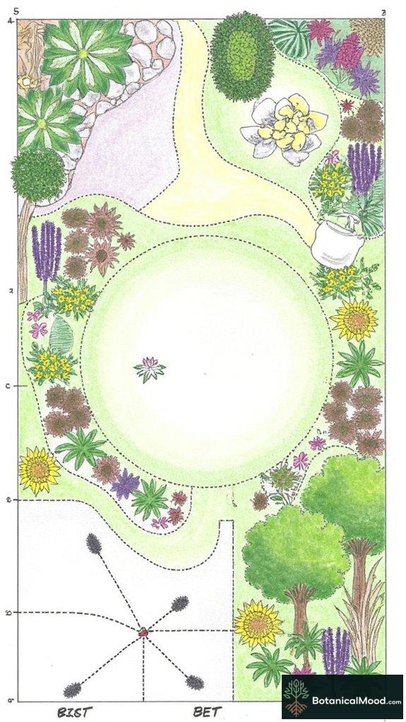 flourishing xeriscape garden techniques