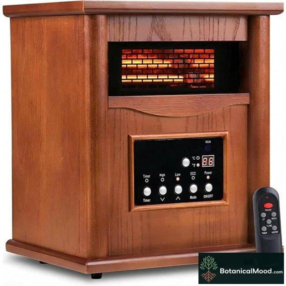 Nordic Hygge 1500W Portable Space Heater