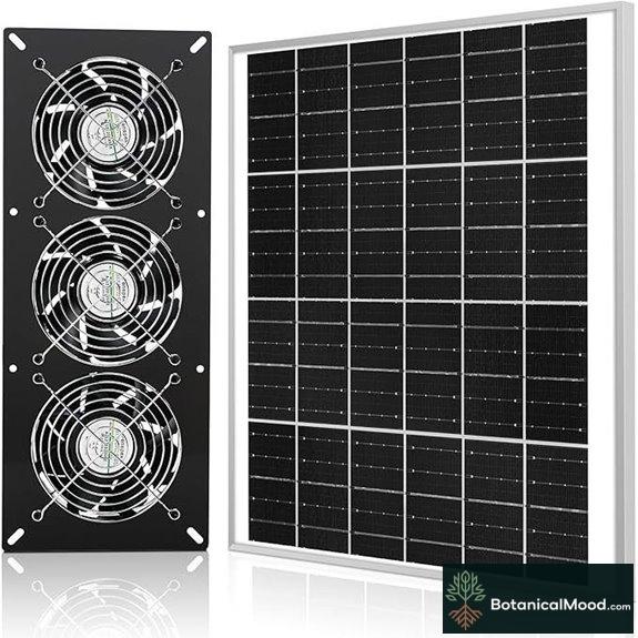 Fanspex Solar 3 Fan Kit