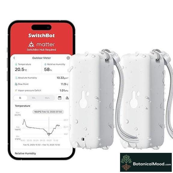 Bluetooth Hygrometer & Thermometer with Remote App